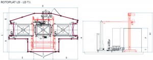 rotoplat 3000 img6