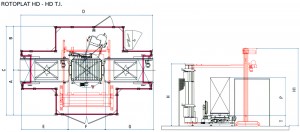 rotoplat 3000 img7