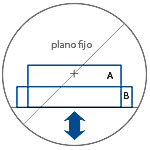 Para conseguir resultados de envolvimiento optimal, hace falta que el perfil del producto que se quiere fajar, alcance el centro geométrico del anillo, tejuelo, ve esquema (A= si / B= no).