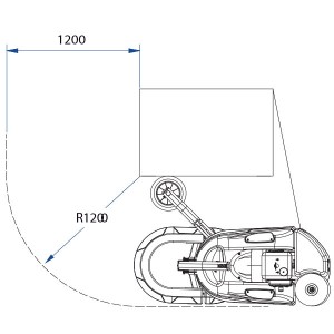 Robot S6 - fig 3.